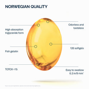 Omega 3-6-9 三文鱼油配鱼明胶 - 120粒胶囊