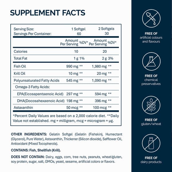 Omega-3 南极磷虾油含虾青素
