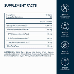 Omega 3-6-9 三文鱼油