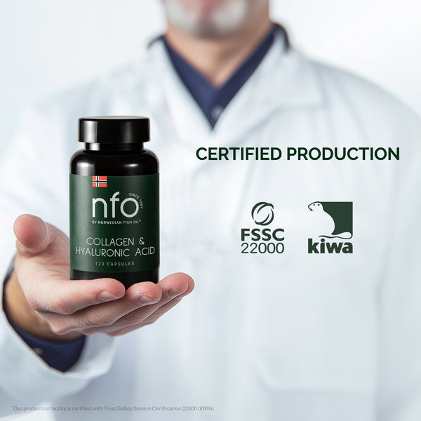 胶原蛋白与透明质酸