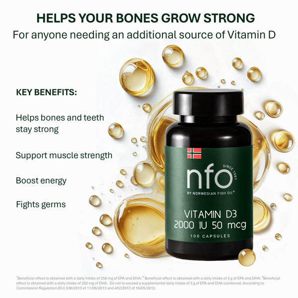 维生素D3 2,000 IU 50微克