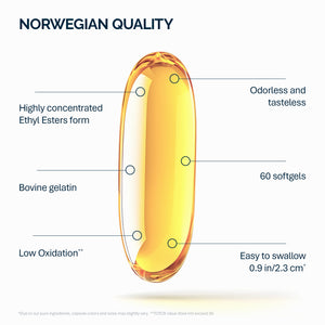 Omega-3 强效配方