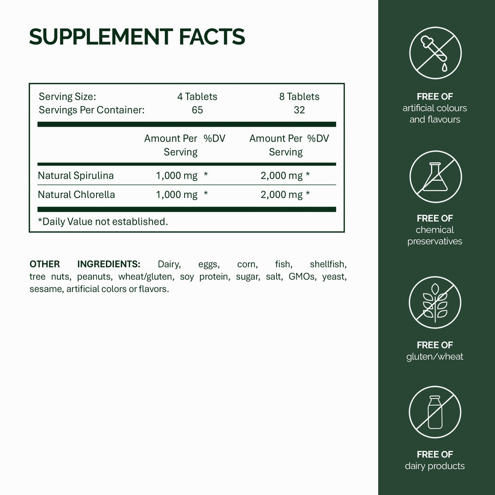 螺旋藻与小球藻