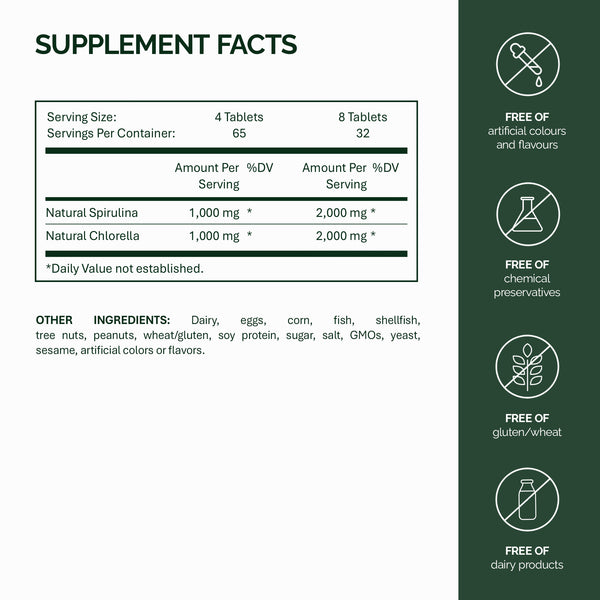 螺旋藻与小球藻