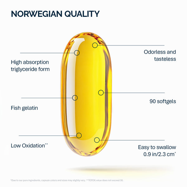 高含量DHA Omega-3